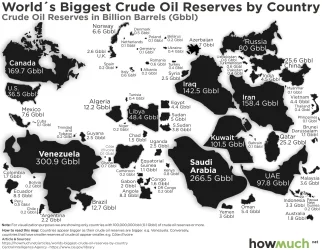 worlds-biggest-crude-oil-reserves-by-country-a55c.webp