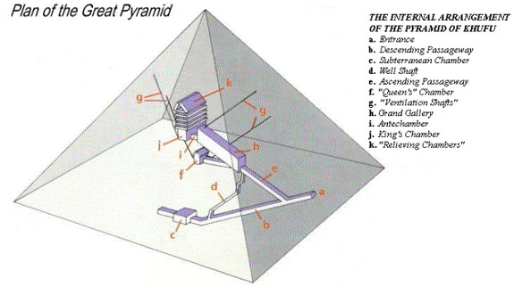 Plan_Great_Pyramid.jpg