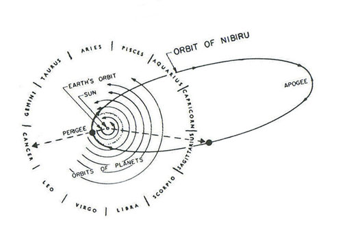 nibiru2.jpg