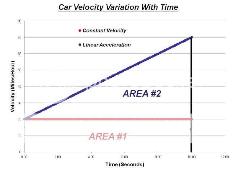 Integral_Velocity.jpg