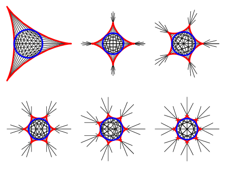 HypocycloidConstruction_902.gif