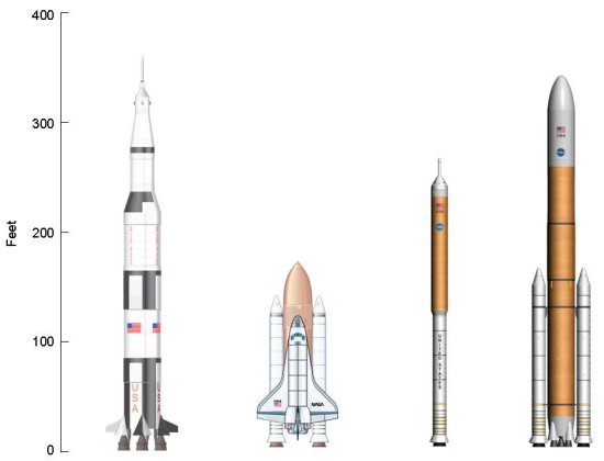 sdlv-comparison.jpg