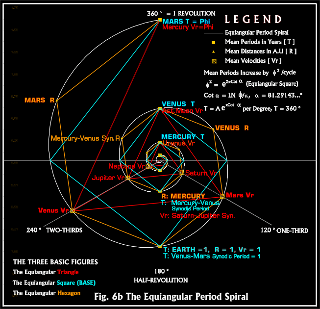 fig6b.gif