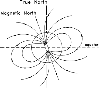 magnetic_earth.gif