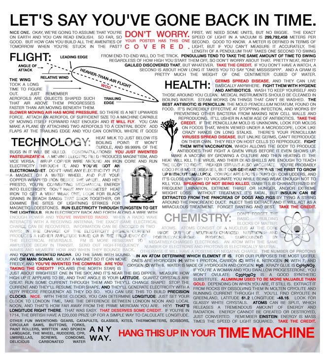 qw-cheatsheet-print-zoom.jpg