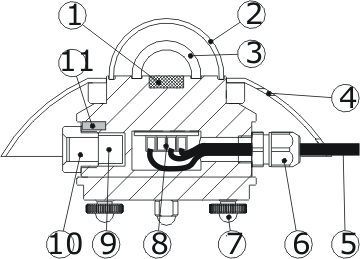 Hukseflux_radiometer_sr11_section_view.png